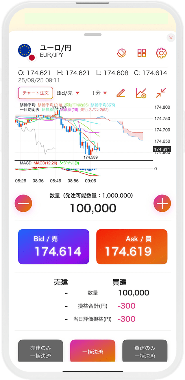 新規 即時注文画面