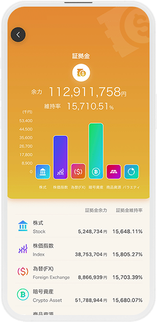 損益合計