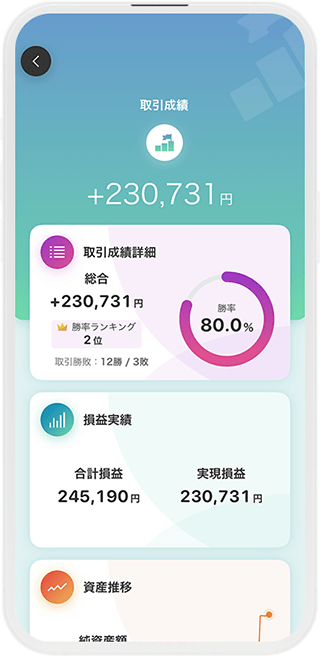 ランキング