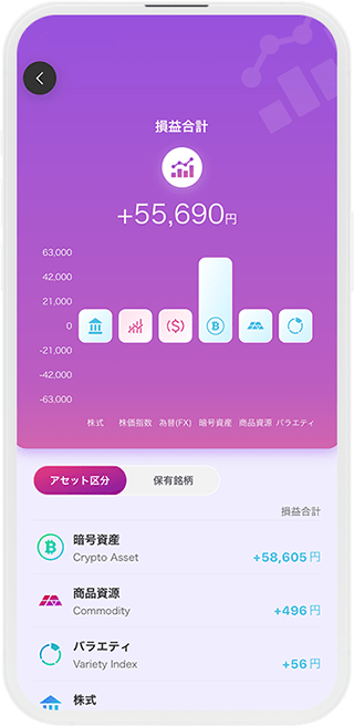 取引成績詳細