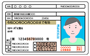 顔写真付きの本人確認書類