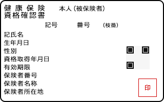 各種資格確認書